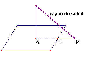 THALES-SCHEMA1.bmp (187422 octets)