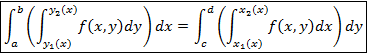 Théorème de Fubini