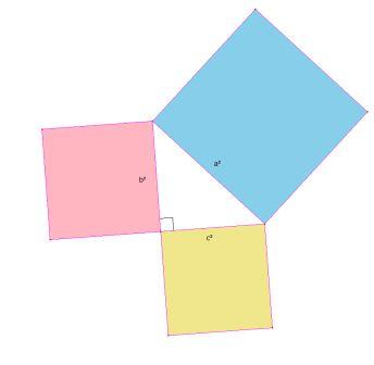 Théorème de Pythagore