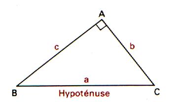 Hypotenuse