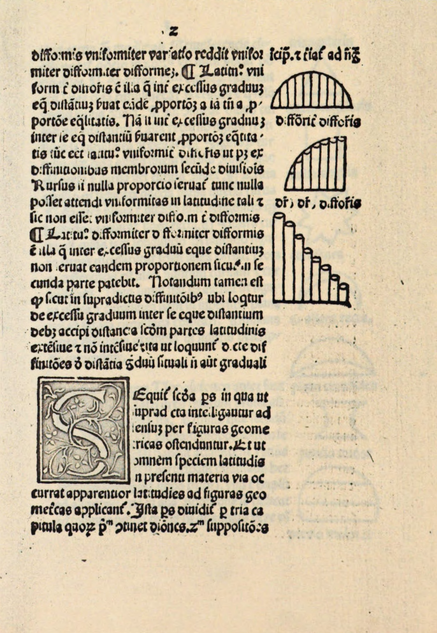 Oresme Nicole 1486 Tractatus de latitudinibus formarum diagrams
