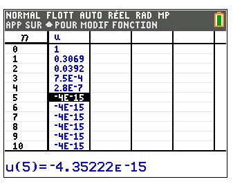 Bac S 2019 Amérique Nord problème calculatrice TI